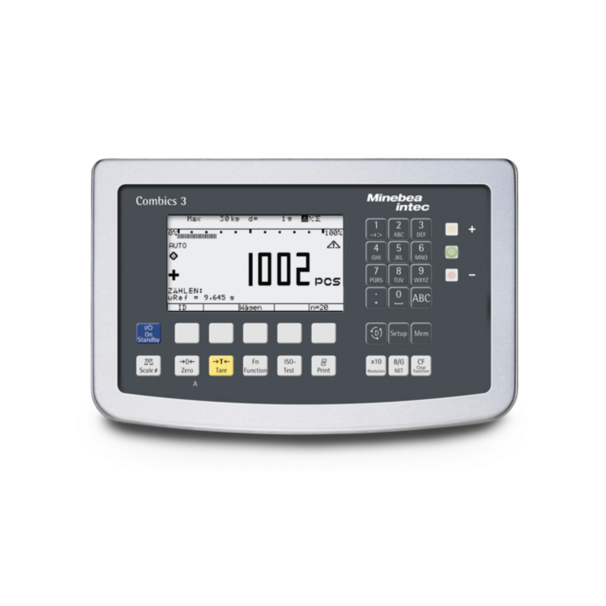 Combics Series Indicators