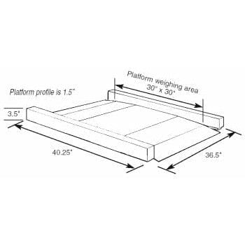 Portable Drum Scale Floor Scales Interweigh